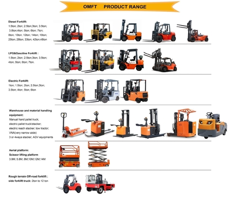 1220mm Fork 4.5m 6m Full Free Mast Triple Free Mast Forklift with Mitsubishi S4s Isuzu Engine