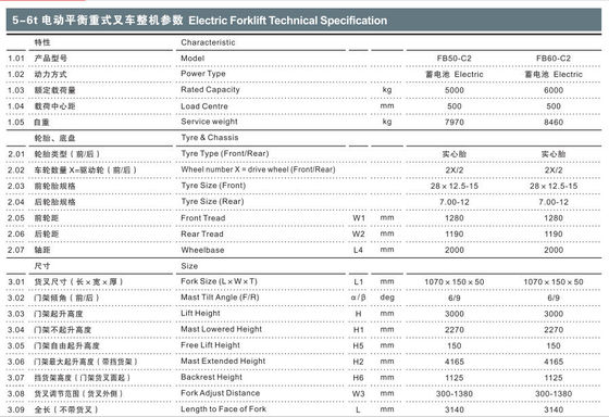 5ton 6ton 5000kgs 6000kgs CPD50/60 Electric Forklift with Pneumatic or Solid Tyre
