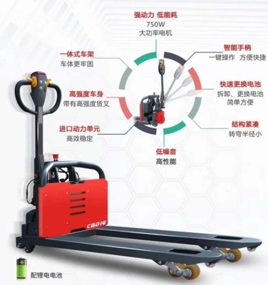 Mini Electric Pallet Truck Lift height 190mm TUV Ce CBD15A-Li Lithium Battery Operated